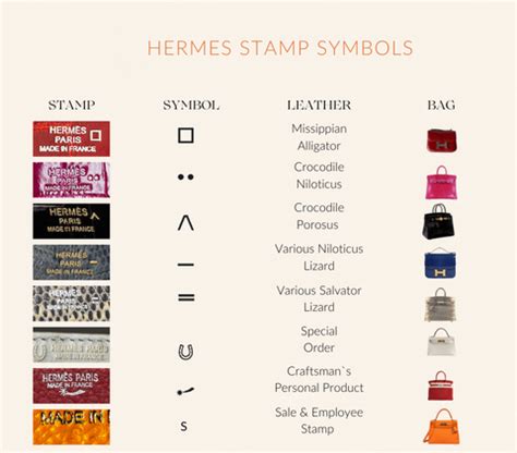 history of hermes stamps